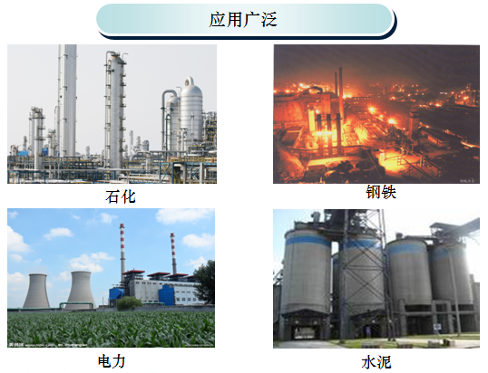 原料輸送解決方案