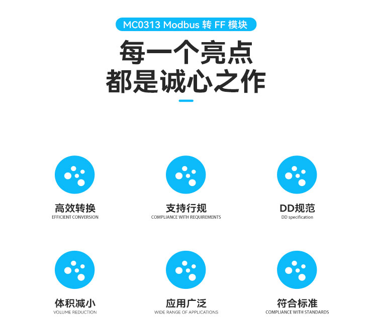 MC0313 Modbus 轉(zhuǎn)FF 嵌入式核心.jpg